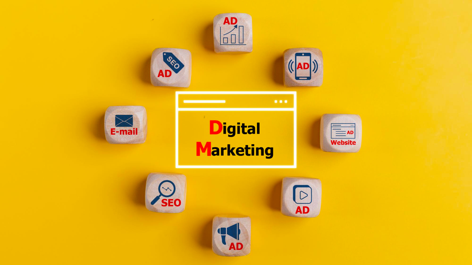 Publicidade de pagamento por clique (PPC)